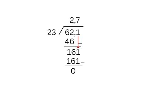 Pintar Dalam Pembagian Pecahan Desimal Matematika