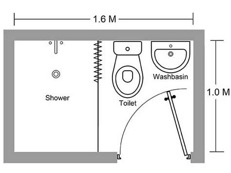 Standard Bathroom Size In Meters - Image of Bathroom and Closet