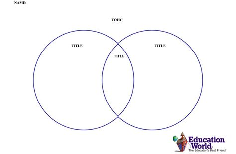 5 Free Venn Diagram Templates in Word & ClickUp