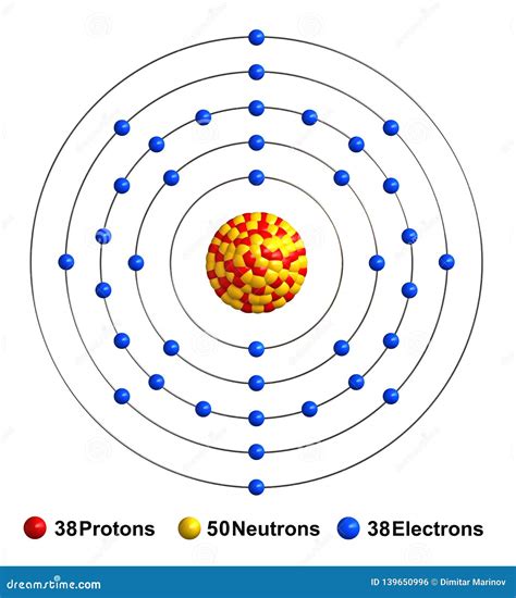 Strontium stock illustration. Illustration of science - 139650996