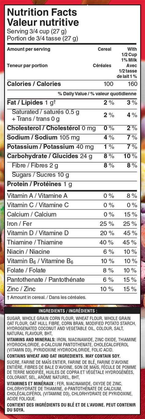 Froot Loops Nutrition Facts Canada | Besto Blog