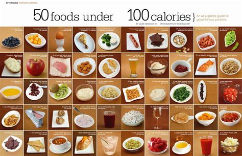 Top 10 Healthy Snacks under 100 Calories for Weight Loss