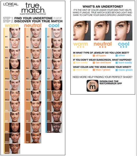 Loreal Foundation Color Chart | wordacross.net