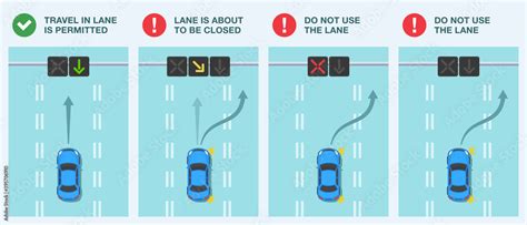 Reversible lane control lights rule. The meaning of signals. Flat ...