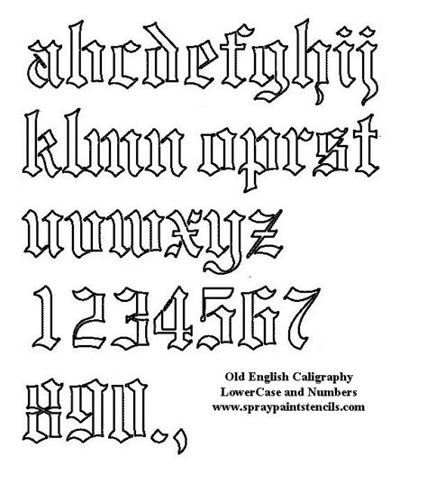 Free Old English Stencil - lower case and numerals | Tattoo fonts ...