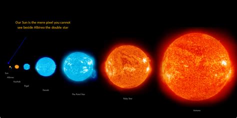 protostar Archives - Universe Today