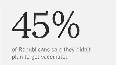 Nearly Half of Republicans Say They Don’t Want a Covid-19 Vaccine - The ...