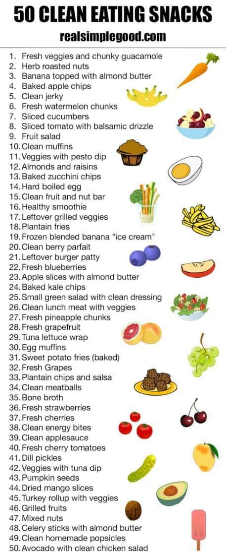 50 Clean Eating Snacks - Real Simple Good