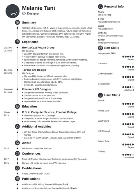 4+ UI/UX Resume Samples (Guide with Templates & Skills)