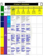 ACT Career Maps Enlisted -en-us-11C.pdf - Generated by Army Career ...