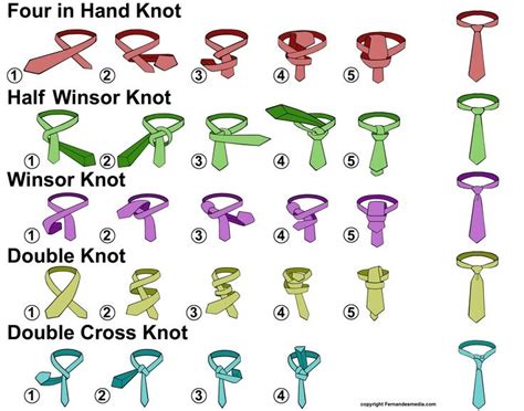 How to tie the most common tie knots (fernandesmedia) in 2019 | Four in ...