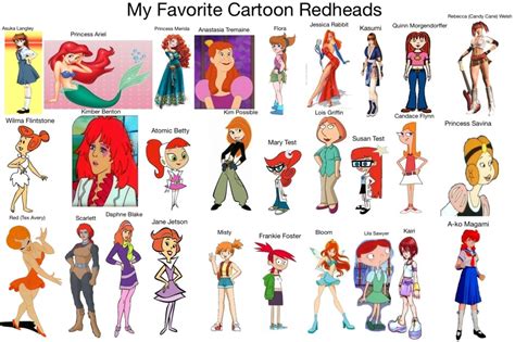 Top 48 image characters with orange hair - Thptnganamst.edu.vn