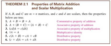 Solved THEOREM 2.1 Properties of Matrix Addition and Scalar | Chegg.com