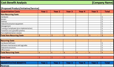 8 Revenue Projection Template - SampleTemplatess - SampleTemplatess