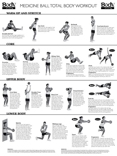 Slam Ball Workout Pdf | EOUA Blog