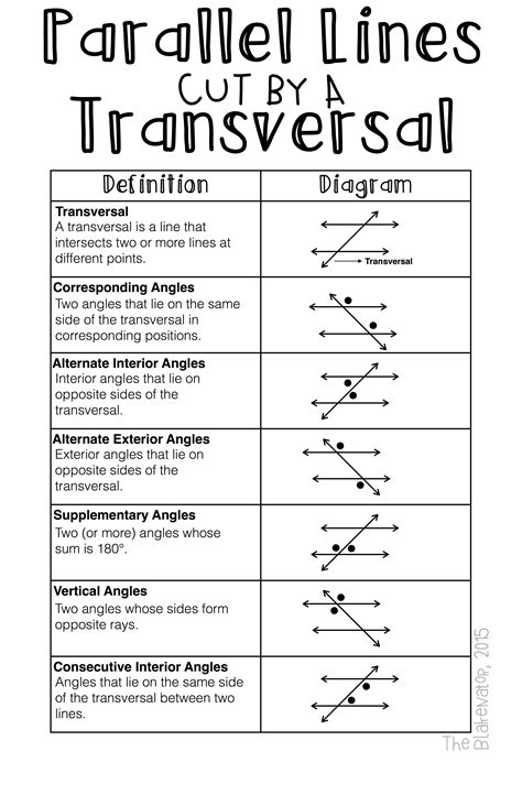 Parallel Lines And Transversal Worksheets