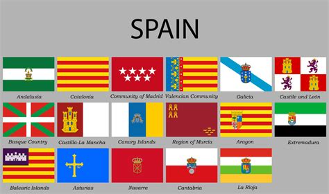 all Flags provinces of Spain 21852740 Vector Art at Vecteezy