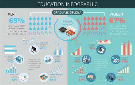 Education Infographics Set 26322319 Vector Art at Vecteezy