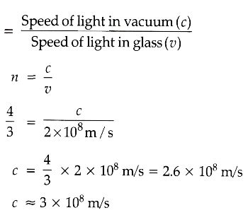 The absolute refractive indices of glass and water are 4/3 and 3/2 ...