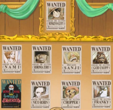 Image - Straw Hat Pirates Current Bounties.png | One Piece Wiki ...