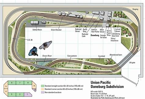 HO Scale Train Layout Plans - Model Train Books | Ho scale train layout ...