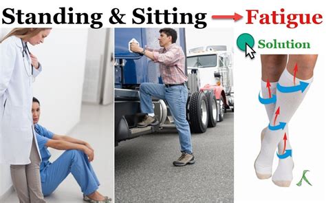 Prolonged Standing & Sitting Work – FATIGUE HAZARDS | On Site Therapy ...