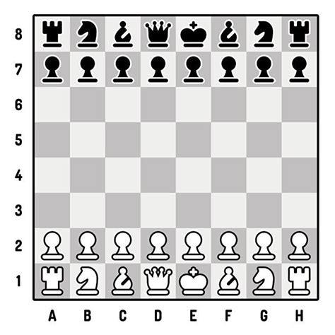 Printable Beginner Chess Piece Moves