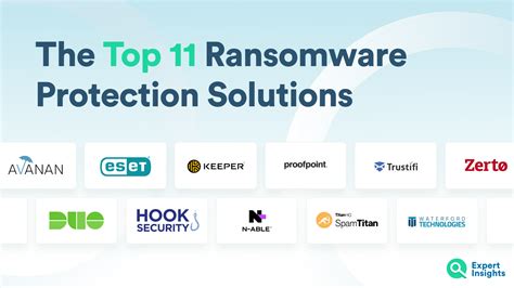 The Top 11 Ransomware Protection Solutions | Expert Insights