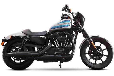 Harley Davidson Iron 1200 2023 Price, Review, Specifications & Juli ...