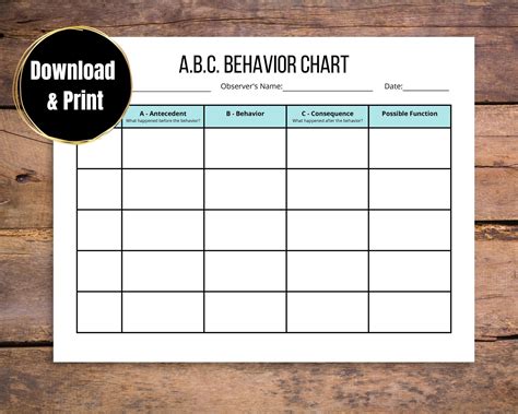 Abc Behavior Chart Printable - prntbl.concejomunicipaldechinu.gov.co