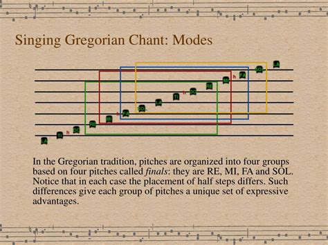 PPT - SINGING GREGORIAN CHANT Pitch and Mode PowerPoint Presentation ...