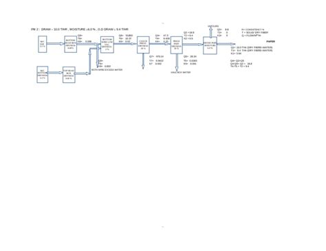 Mass Balance | PDF