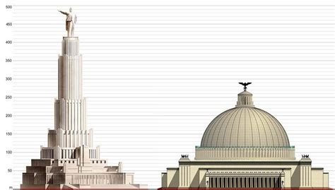 2 major structures never built because of WW2 Volkshalle and the Palace ...