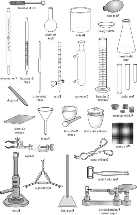 Chemistry Lab Equipment for sale in UK | 39 used Chemistry Lab Equipments