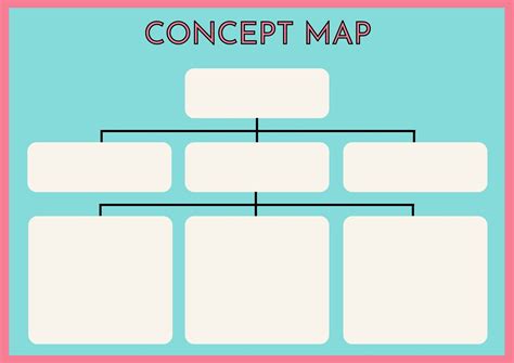 Concept Map Graphic Organizer Template