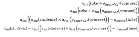 Relational Algebra Sql Cheat Sheet