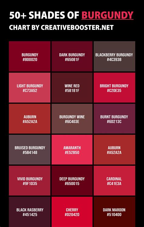 50+ Shades of Burgundy Color (Names, HEX, RGB & CMYK Codes) | Color ...