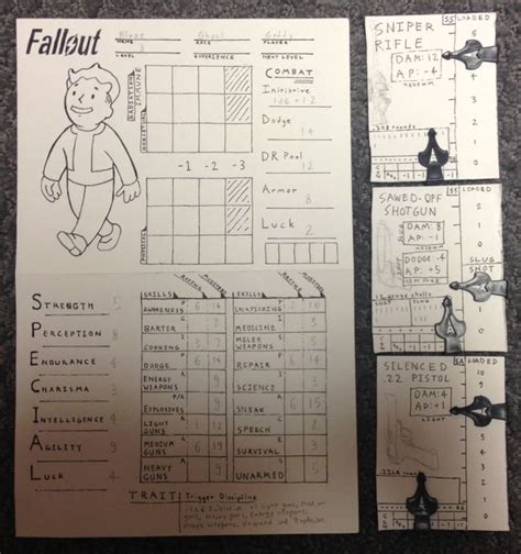 Tabletop RPG Character Sheet : r/Fallout