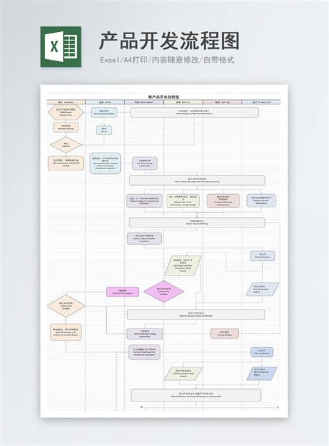 Product Development Template Excel For Your Needs