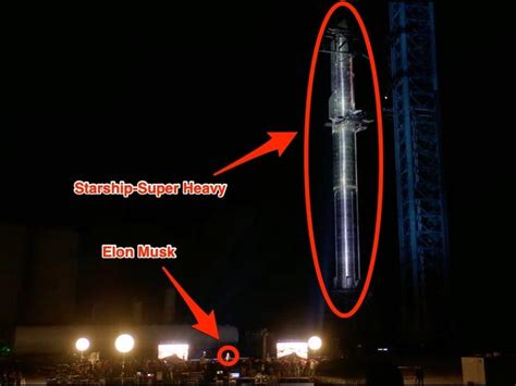 Elon Musk Says Starship Will Launch to Orbit This Year - Business Insider