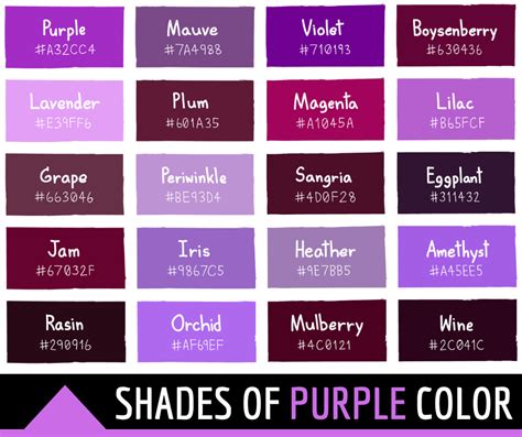 140 Shades of Purple: Color Names, Hex, RGB, CMYK Codes | Color Meanings