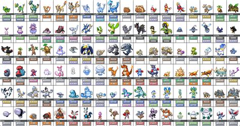 pokemon list for diamond - Pokemon Trainer