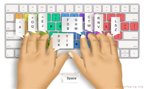 Dvorak Typing Practice Program - Dvorak typing lesson