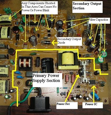 my dreamz: SMPS Troubleshooting tips