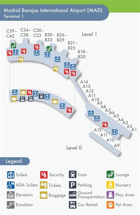 Madrid Airport Terminal 1 Map - Zip Code Map