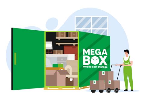 How Megabox Works | What Is Megabox?