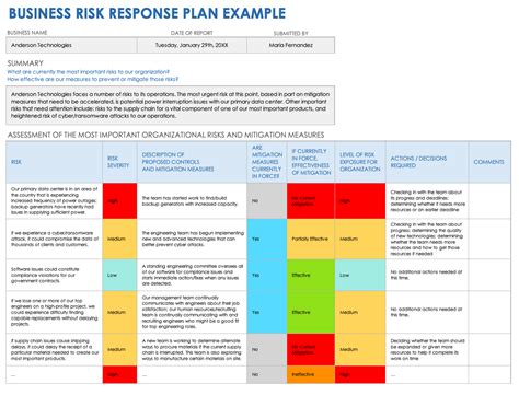 The Essentials of Business Risk Mitigation | Smartsheet