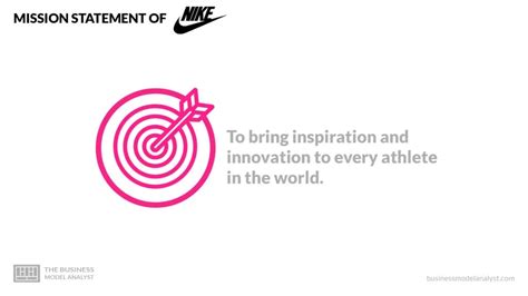 Nike Mission and Vision Statement