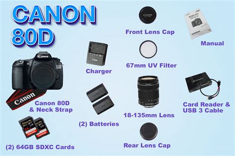 Canon 80D – Media Equipment Center