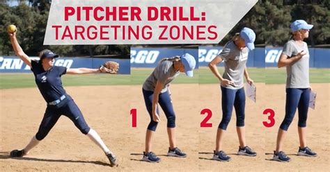 Improve pitching accuracy with targeting zones drill - The Art of ...